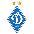 dynamo